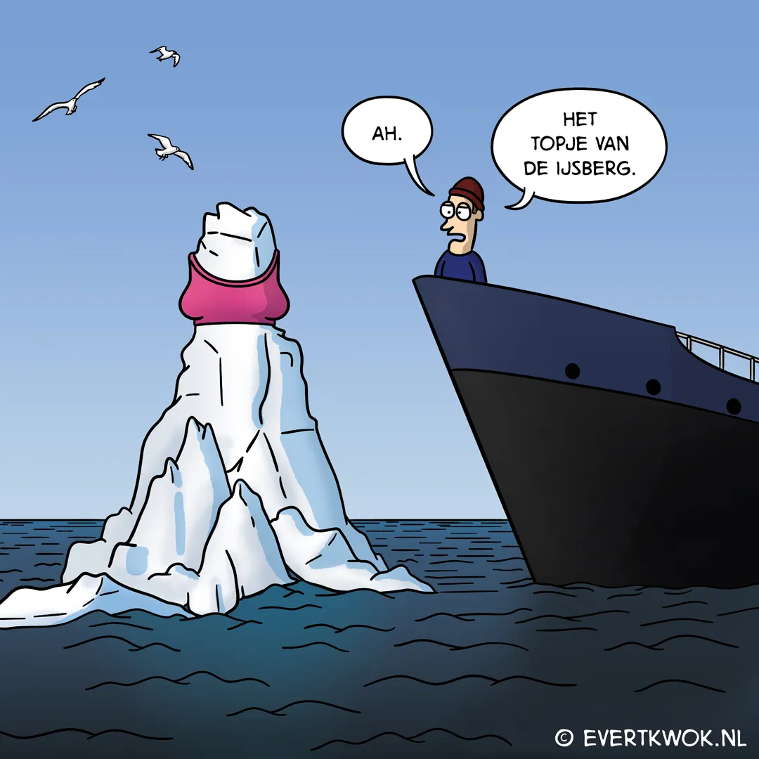 De ijsberg van gedragspsychologie